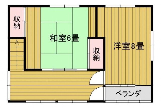 2階