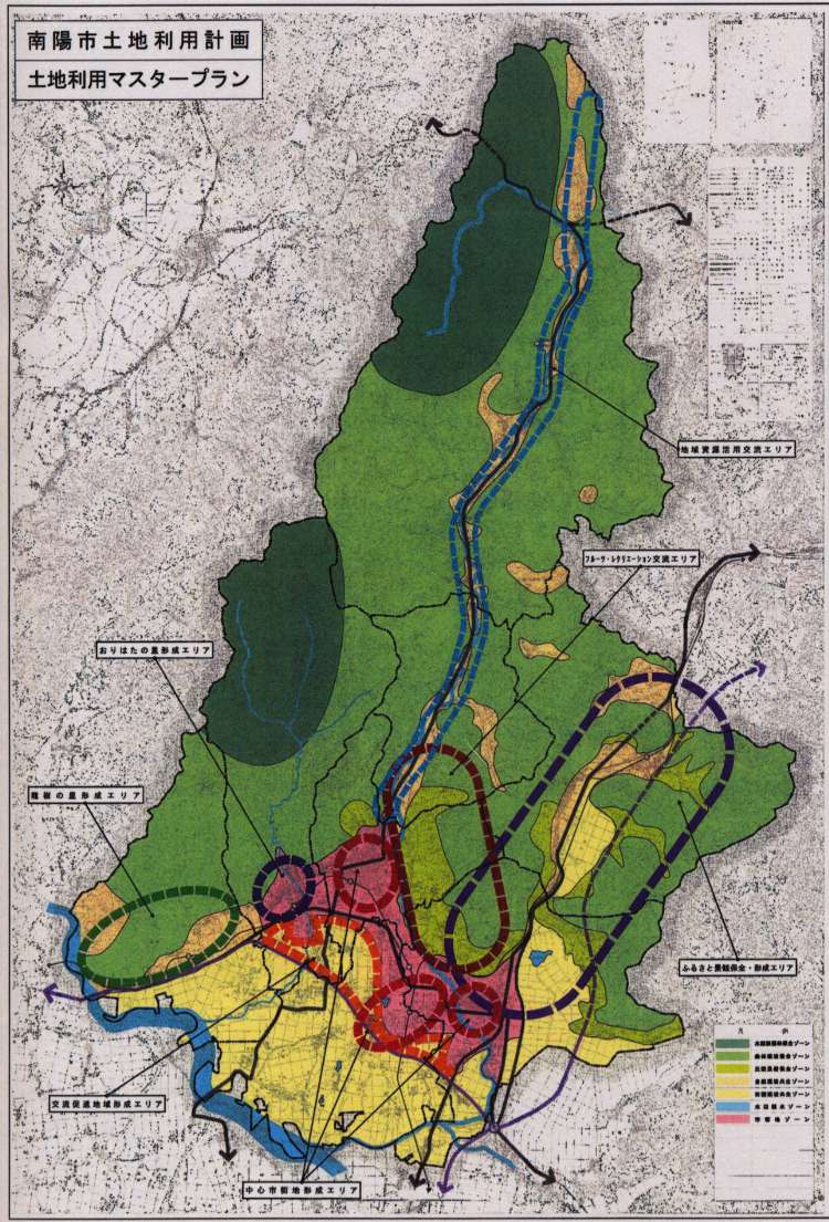 土地利用マスタープラン