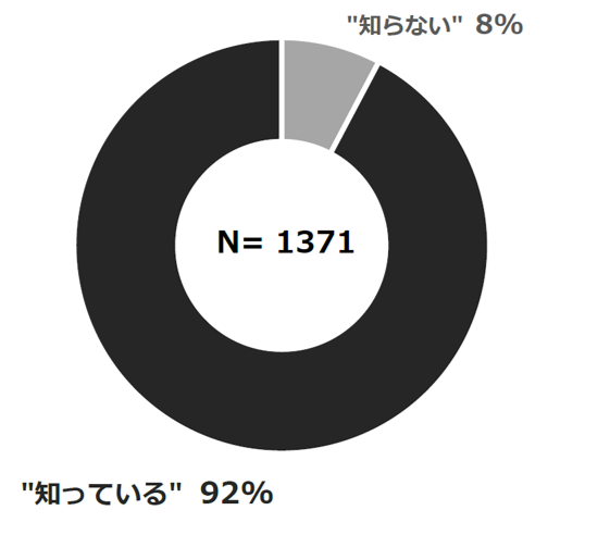 setumon1_graph