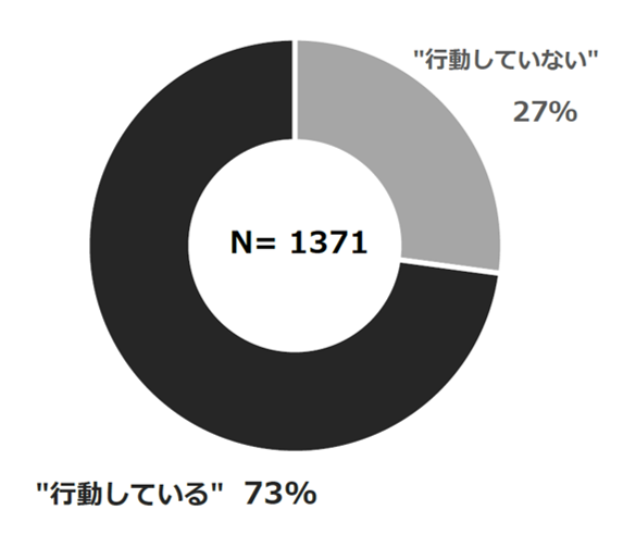 setsumon2_graph