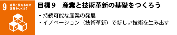 9 産業と技術革新の基礎をつくろう