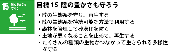 15 陸の豊かさも守ろう