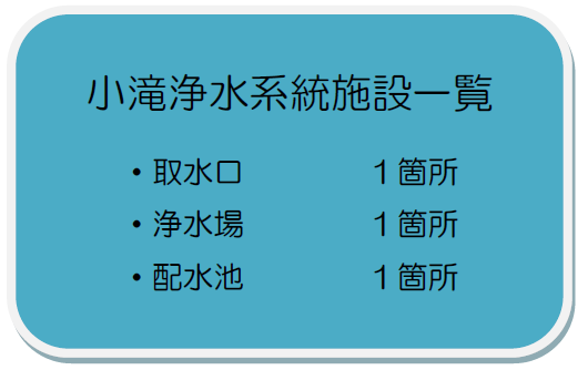 小滝浄水系施設一覧