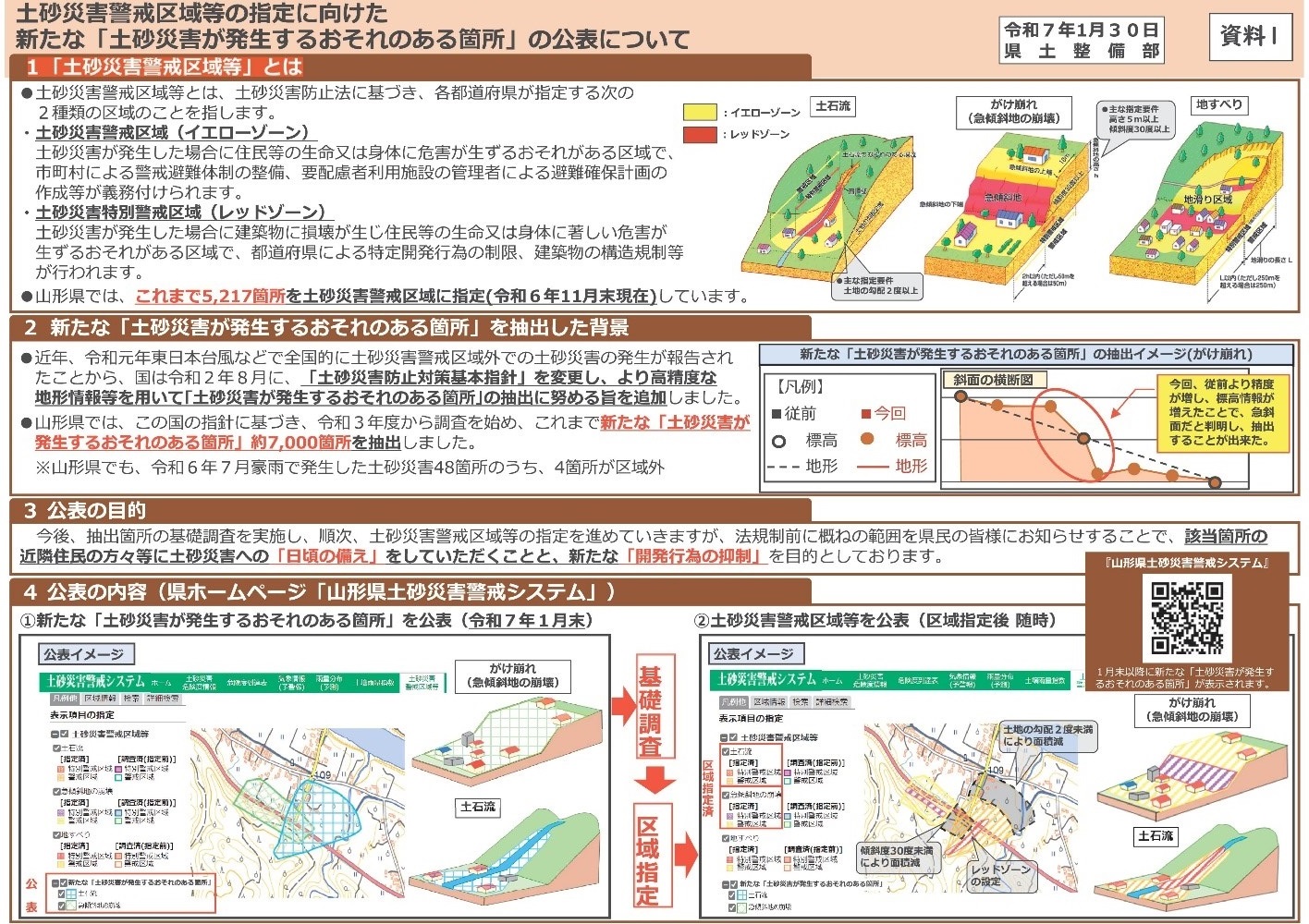 新たな土砂災害警戒区域情報等説明書